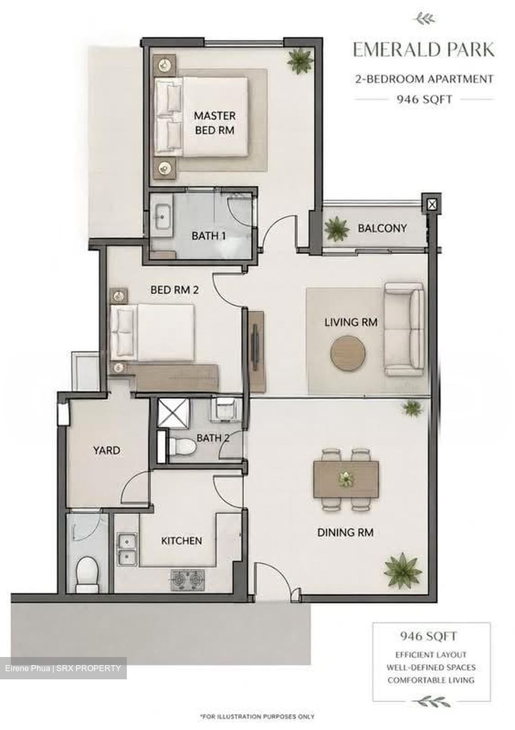 Emerald Park (D3), Condominium #586749721